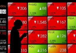 IHSG Terkoreksi Tajam Saatnya Tarik Diri atau Tetap Tenang Wait and See