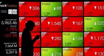 IHSG Terkoreksi Tajam: Saatnya Tarik Diri atau Tetap Tenang Wait and See?