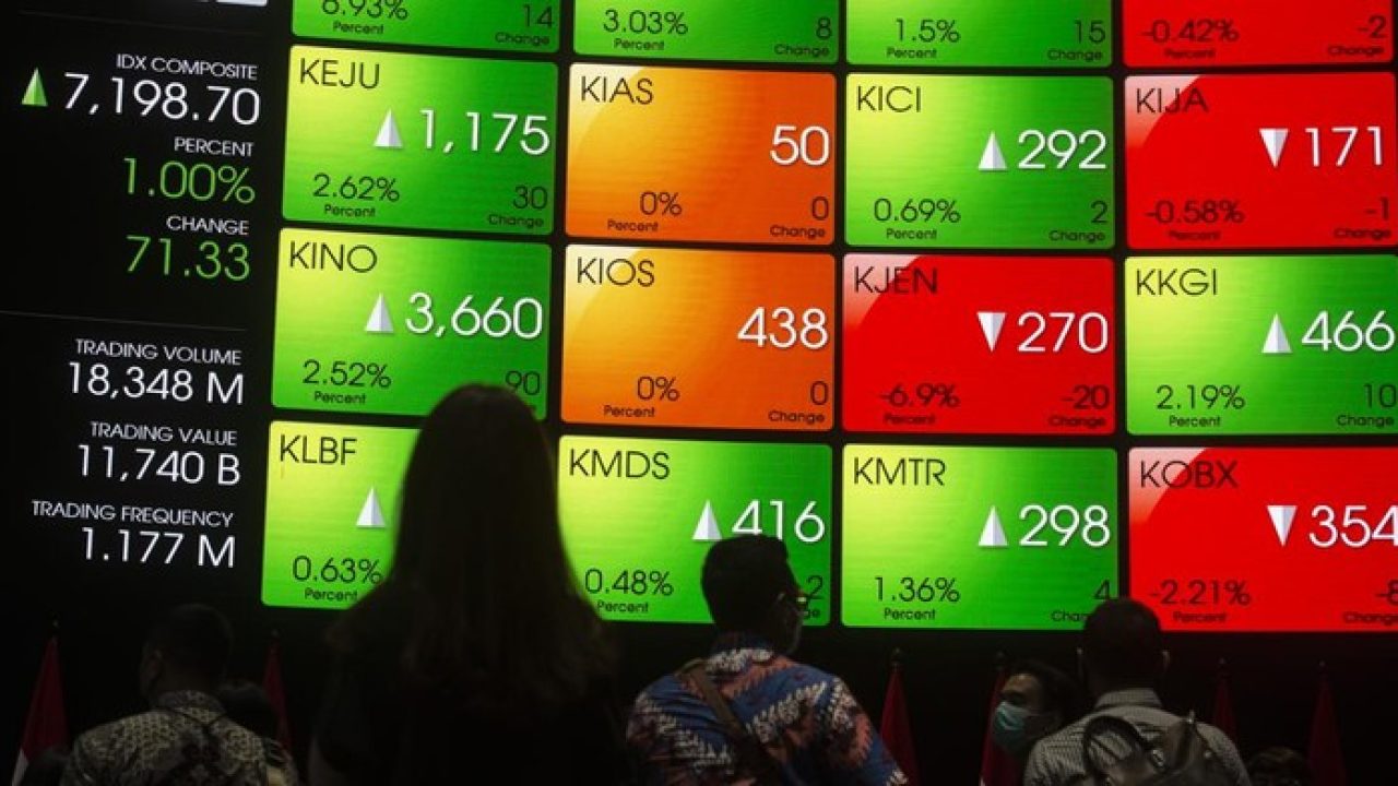 Pemangkasan Suku Bunga Oleh BI Dorong IHSG Melonjak ke 7.142, Optimisme Investor Kembali Bangkit