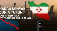 Harga Minyak Dunia Anjlok Akibat Meredanya Ketegangan di Timur Tengah