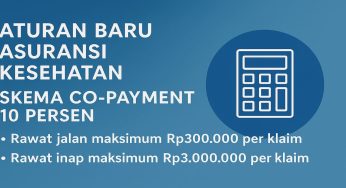 Aturan Baru Asuransi Kesehatan: Skema Co-Payment 10 Persen Mulai Berlaku 1 Januari 2026