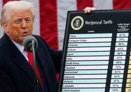Menanti Langkah Tarif Trump, Rupiah Bergerak Datar di Tengah Ketidakpastian Global