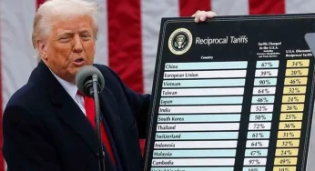 Menanti Langkah Tarif Trump, Rupiah Bergerak Datar di Tengah Ketidakpastian Global