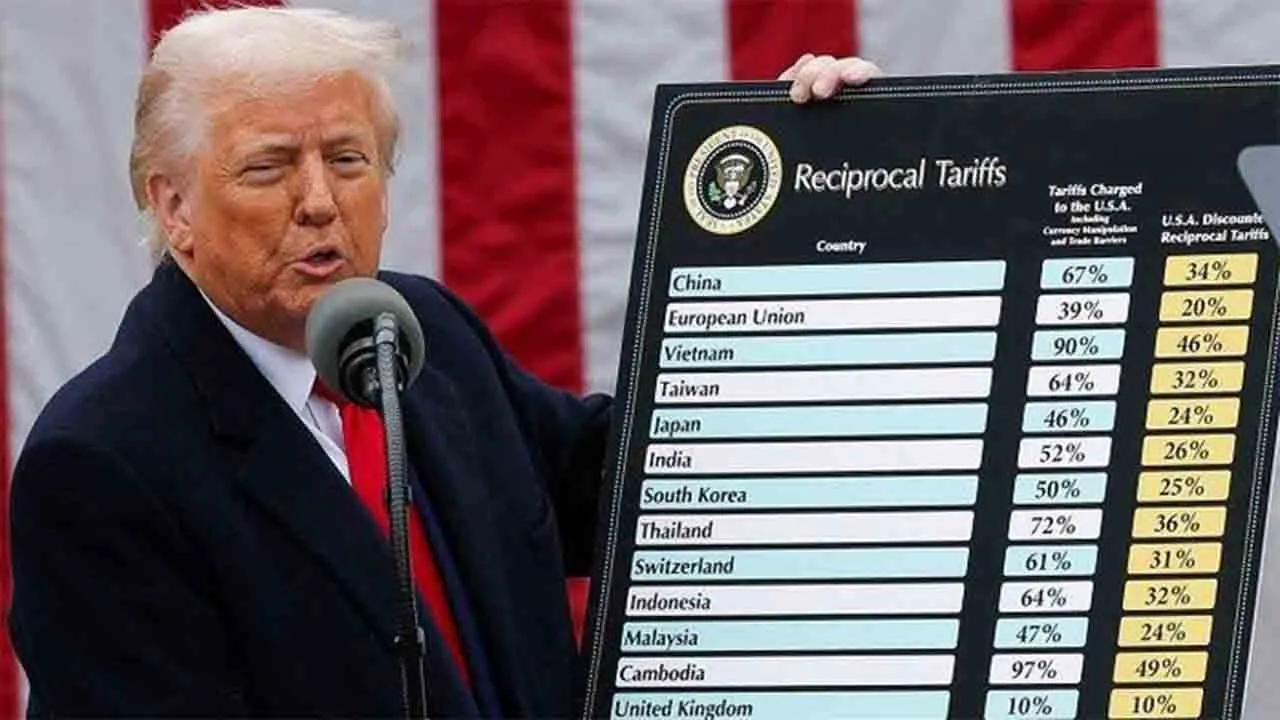 Menanti Langkah Tarif Trump, Rupiah Bergerak Datar di Tengah Ketidakpastian Global