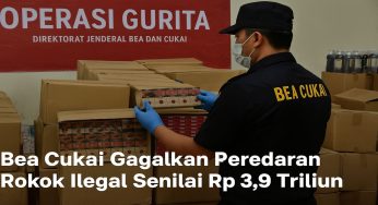 Strategi Bea Cukai Gagalkan Peredaran Barang Hingga Rokok Ilegal Senilai 3,9 Triliun